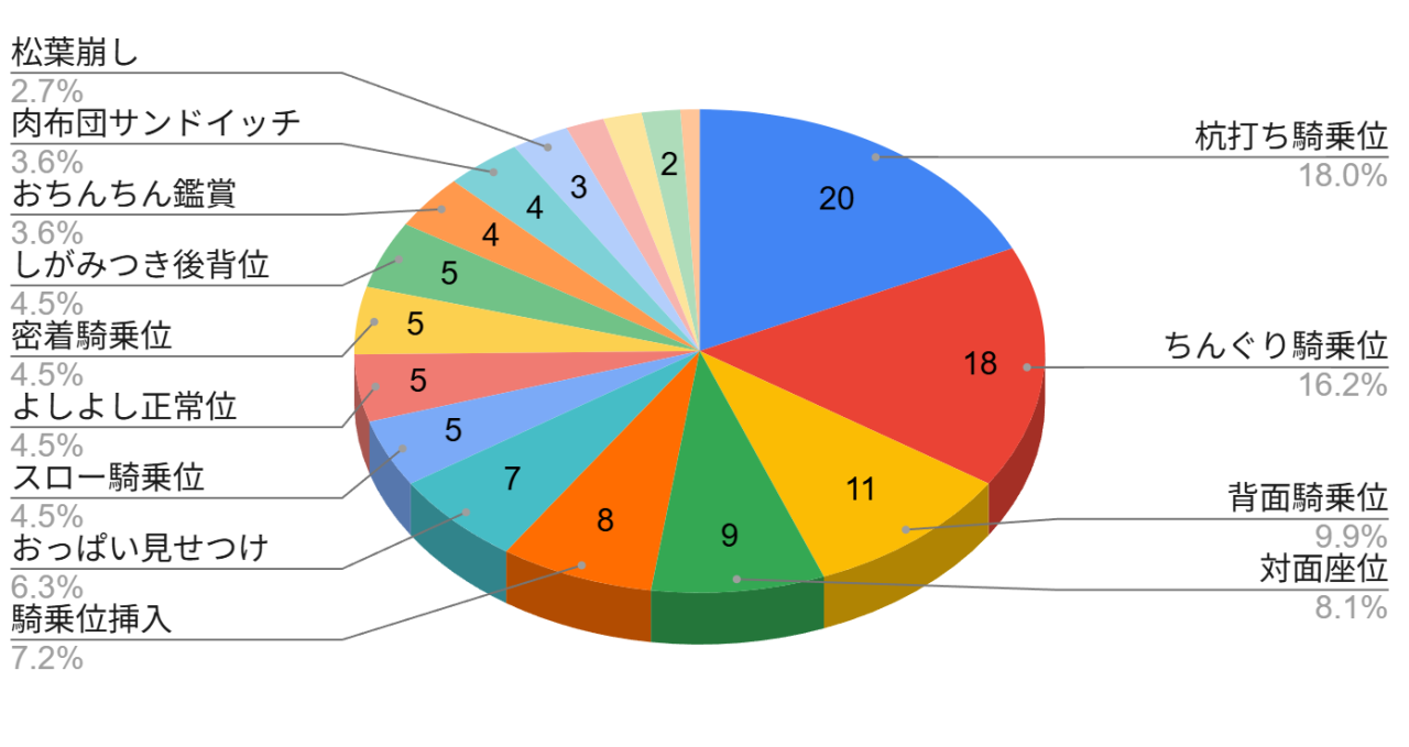 おねしょたアーカイブ | 『近所のおばさんたちとヌーディストビーチに行った話』（もいっふる）レビュー｜ヌーディストビーチで友ママ四人による多彩な濃厚騎乗位と熟した裸体ハーレムの包み愛され感がたまらない、おばショタ同人CG集💕【逆転なし率91％】