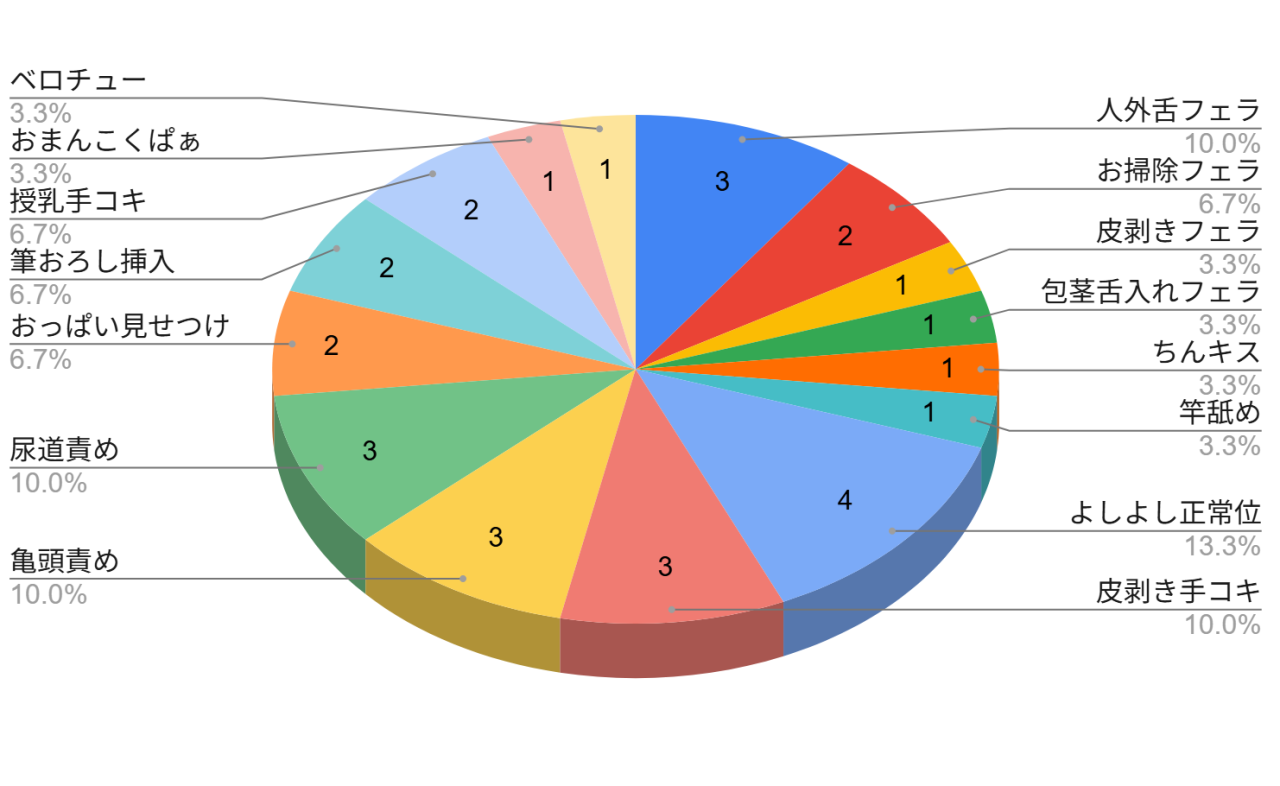 おねしょたアーカイブ | 『なんでもヤらせてくれるあまふわシスターサキュバス懺悔射精』（KAMINENDO.CORP）レビュー｜母乳滴る人外フェラと極上ママ搾精同人誌🍼✨ 【逆転なし率100％】