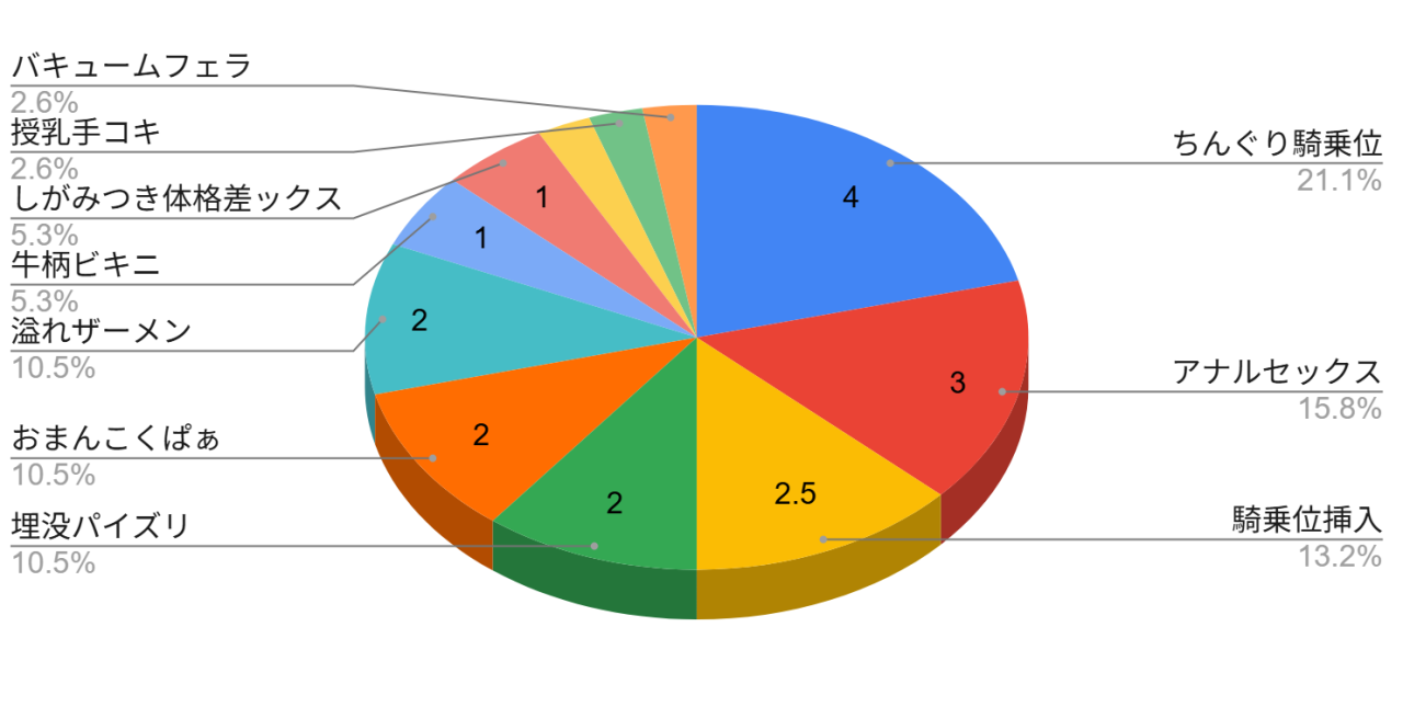 おねしょたアーカイブ | 『儀玄師匠の煩悩解消術?【陽】』（浪漫ろまん）レビュー｜むちむち恵体師匠の爆乳パイズリと体格差強制搾精同人誌✨ 【逆転なし率89％】