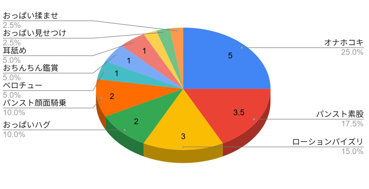 おねしょたアーカイブ | 『サイトウママ！？〜受付嬢は伝説の風俗嬢〜』（海野りょう）レビュー｜爆乳パンストママの極上甘やかしオナホコキが堪能できるエロ漫画🍼 【逆転なし率100％】