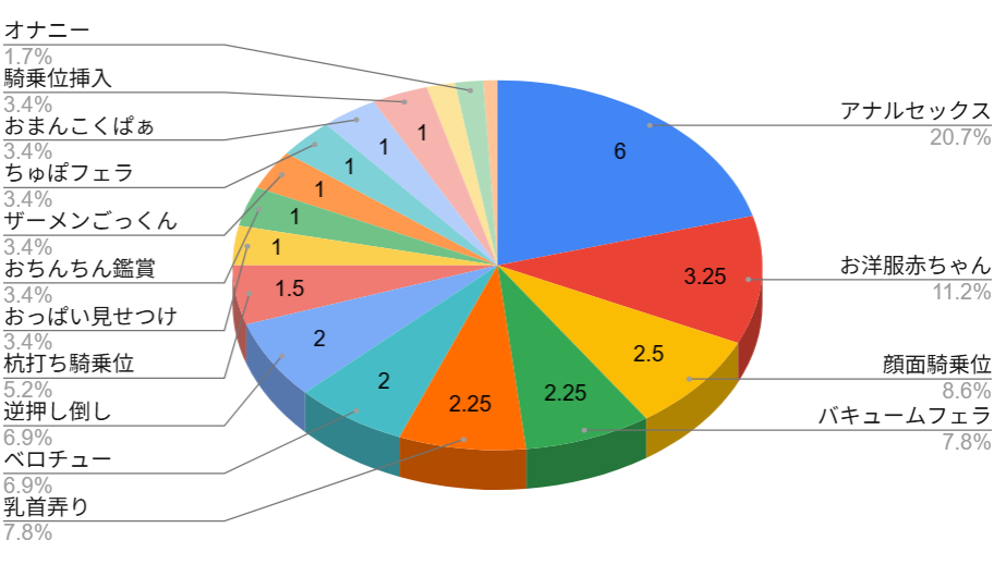 おねしょたアーカイブ | 『イカれた女に監禁されたボク～赤ちゃん性奴○になってマゾ調教される～』（銀しお本舗）レビュー｜圧倒的狂気と極上アナルセックスに脳が麻痺する同人誌🤯 【逆転なし率100％】