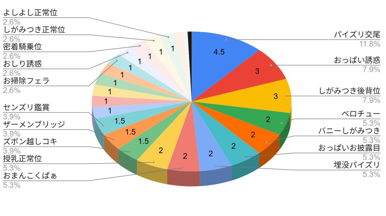おねしょたアーカイブ | 『むちむちバニーガールのおねーさんママ』（ももた園）レビュー｜完熟バニーママの陥没乳首からの母乳とパイズリ交尾で甘やかされる同人誌💕 【逆転なし率100％】