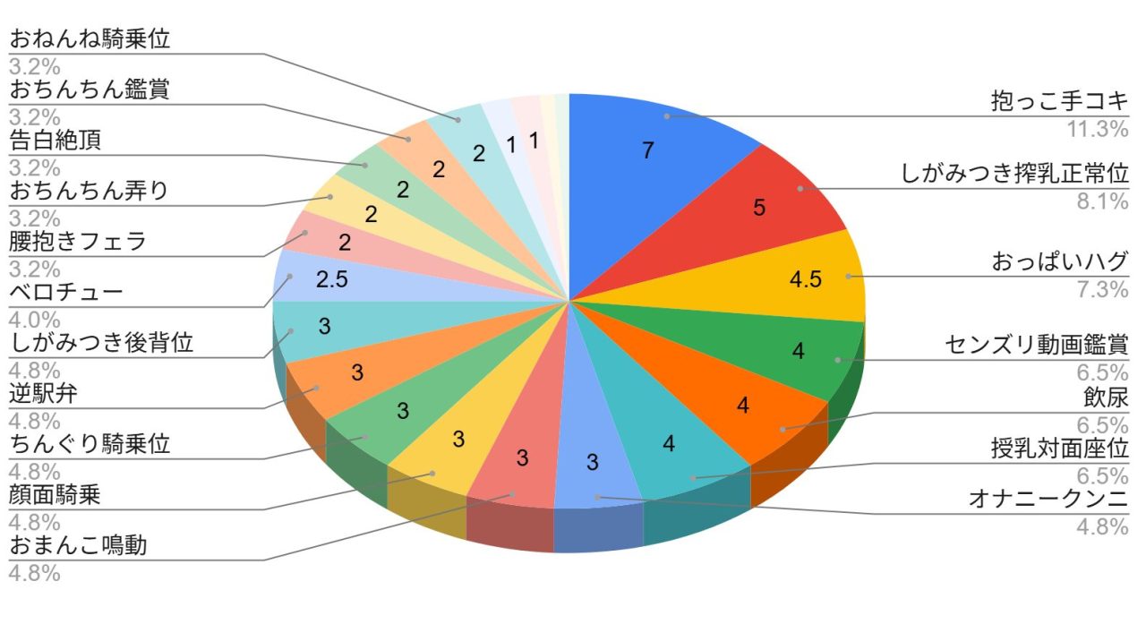 おねしょたアーカイブ | 『義装母子5』（せなか）レビュー｜陥没乳首の継母が抱っこ手コキや体格差ックスで背徳愛を成就させるママショタ同人誌💕 【逆転なし率89％】