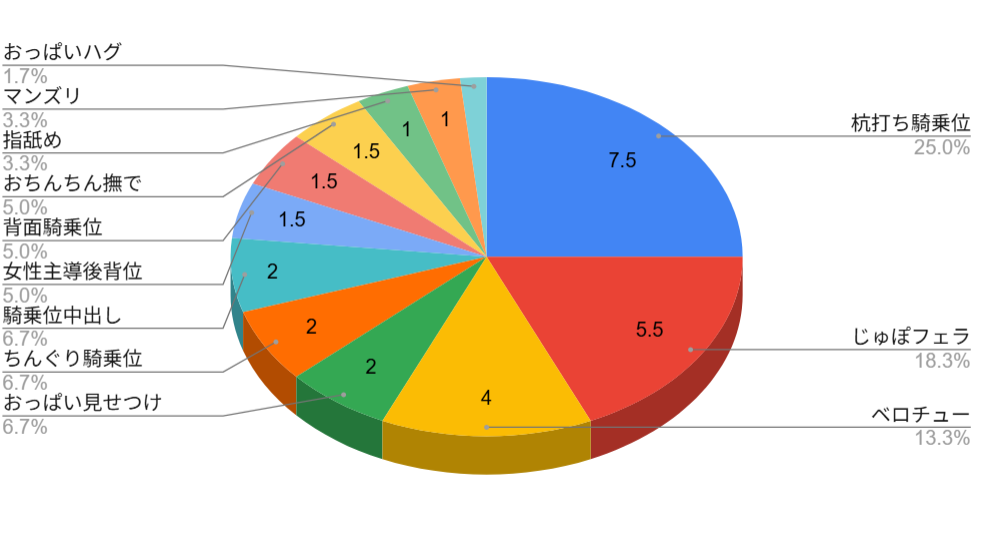 おねしょたアーカイブ | 『さきゅばすさんとショタくん』（しえら⟡りうむ）レビュー｜通学路で速攻路上フェラから始まる超肉食お姉さんの甘々搾精騎乗位おねショタ同人誌😈💓 【逆転なし率100％】