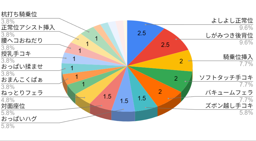 おねしょたアーカイブ | 『ダークエルフのお姉さんとエッチな冒険』（御姉狂）レビュー｜褐色むちむちダークエルフさんのデカ乳輪と長乳で甘やかされまくるおねショタ同人誌💕｜【逆転なし率100％】