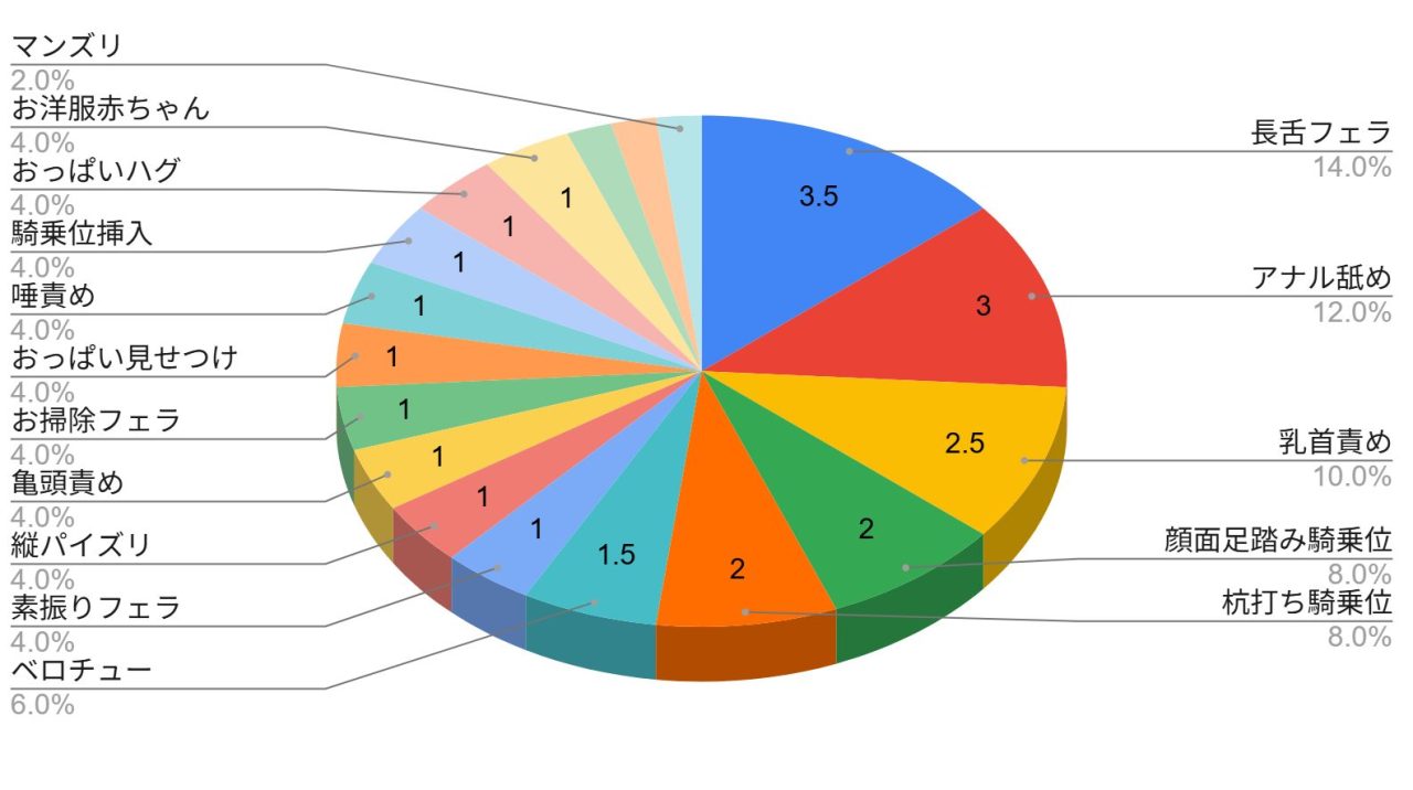 おねしょたアーカイブ | 『怪異おばさん～封印されし巨女に夜な夜な搾精される～』（銀しお本舗）レビュー｜長身デカ乳輪の熟女怪異に搾り取られるホラーおねショタ同人誌👻 【逆転なし率100％】