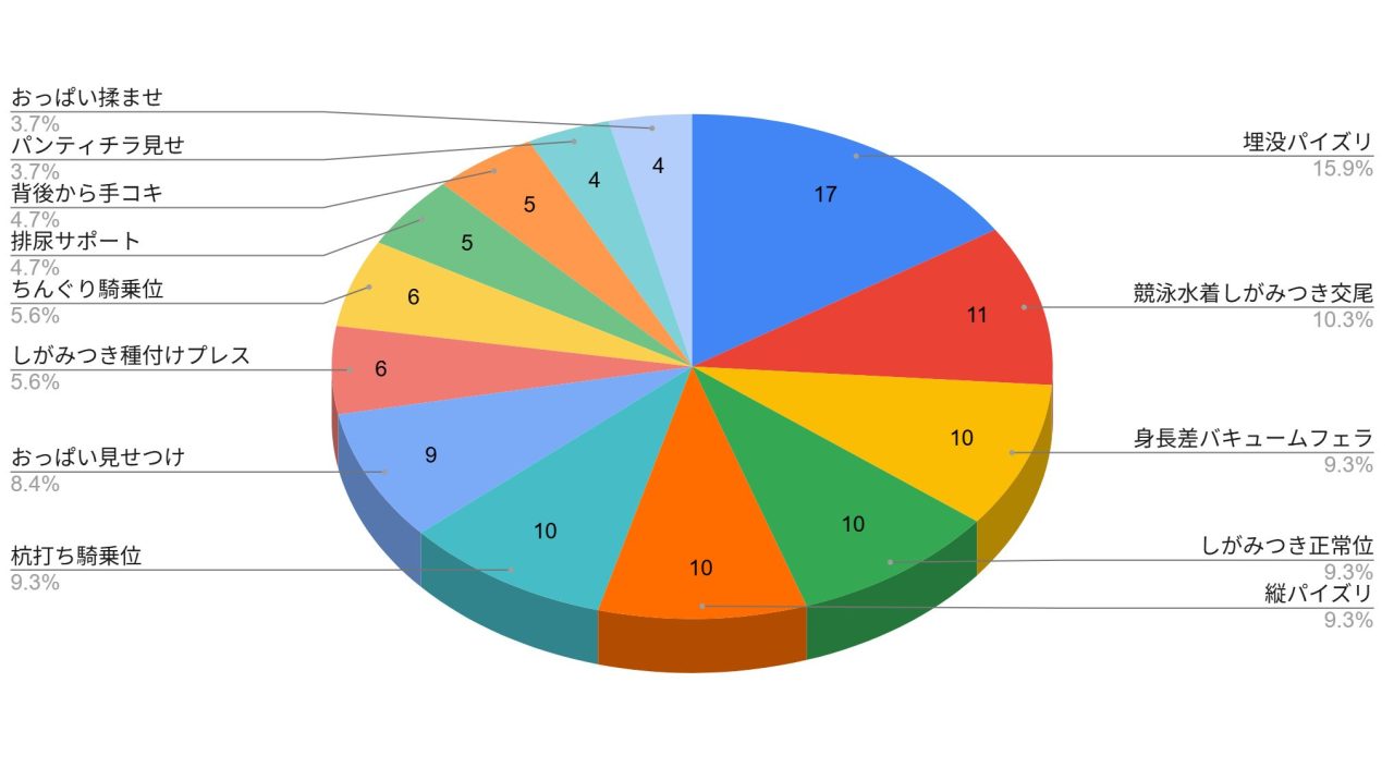 おねしょたアーカイブ | 『近所のムチムチ奥様(熟女)はかわいい♂に種付けプレスされたい』(ういんなー屋) レビュー｜39歳人妻の排尿手コキと猛攻騎乗位に溺れるおばショタ同人CG集🔞 【逆転なし率100％】