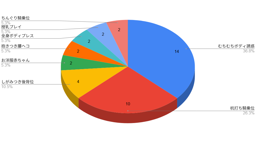 おねしょたアーカイブ | 『ムチムチ長身熟女サキュバスがショタ勇者を体格差逆レ○プするイラスト集』(ドラゴン浜崎工房) レビュー｜青肌サキュバスの超重量級ピストンで搾取されるおばショタ同人CG集🌋 【逆転なし率100％】
